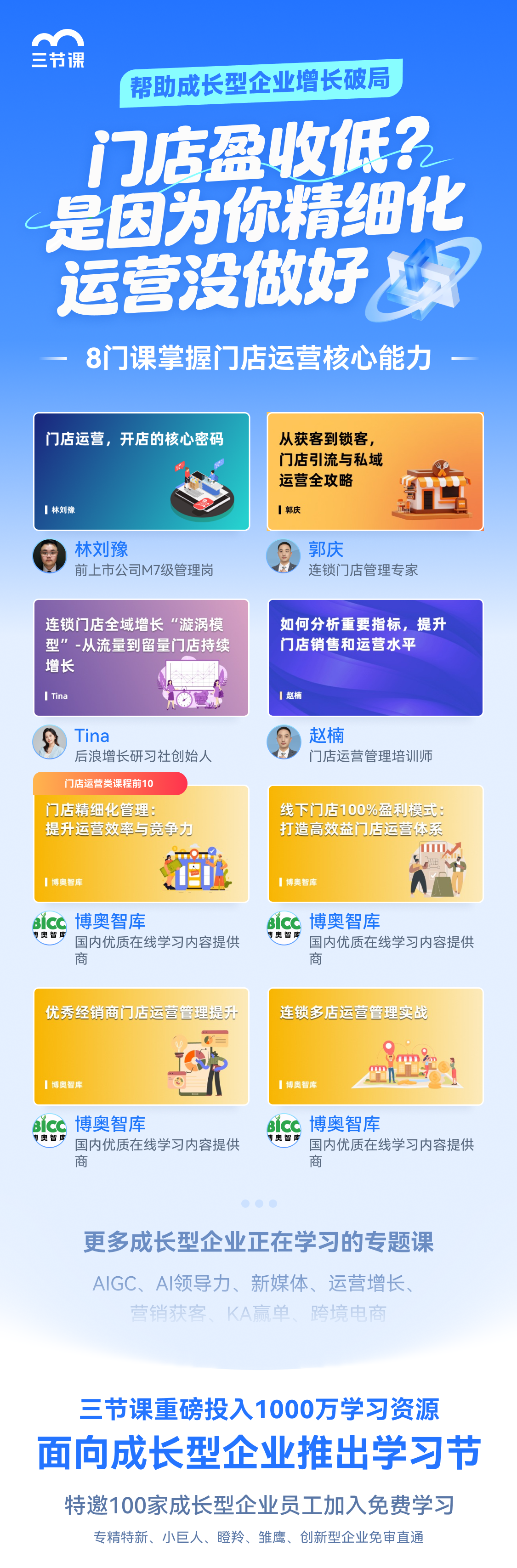 门店盈收低?是因为你精细化运营没做好-三节课学习方案中心