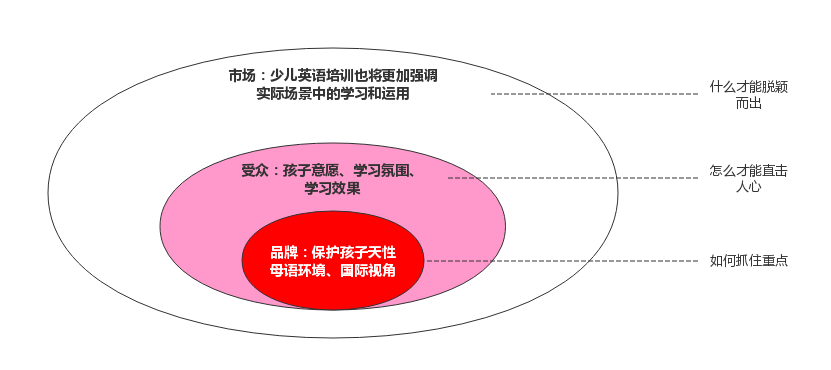 互联网人成果展