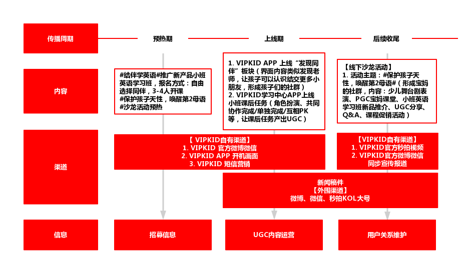 互联网人成果展